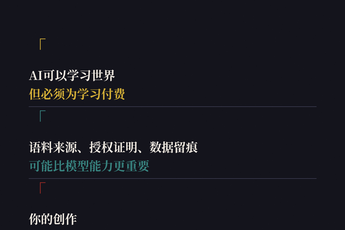 AI可以学习世界，但必须为学习付费